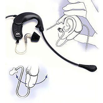 GN NETCOM LXG HEADSET IN THE EAR (732-5500-02) NEW